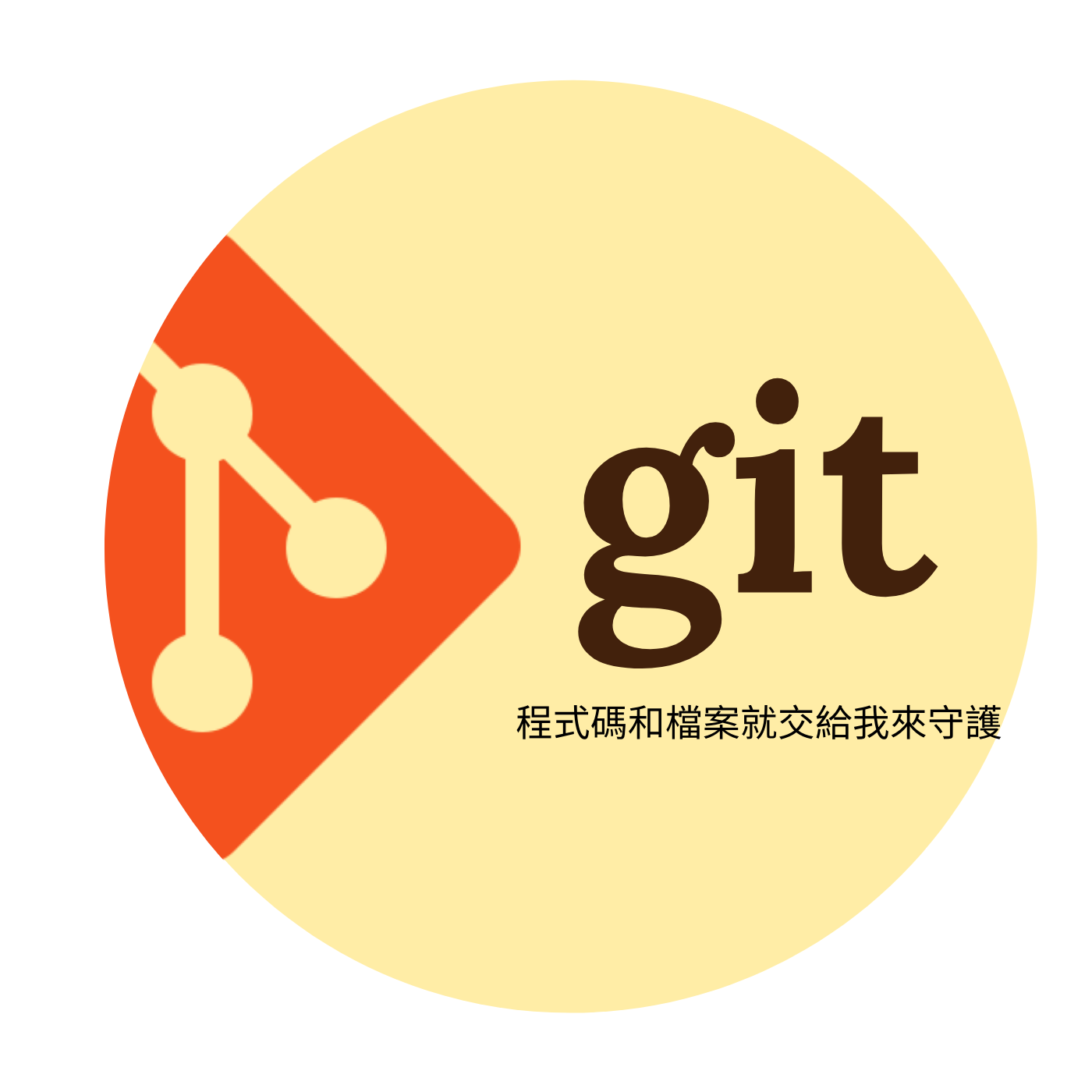 Git Commit Message 這樣寫會更好，替專案引入規範與範例
